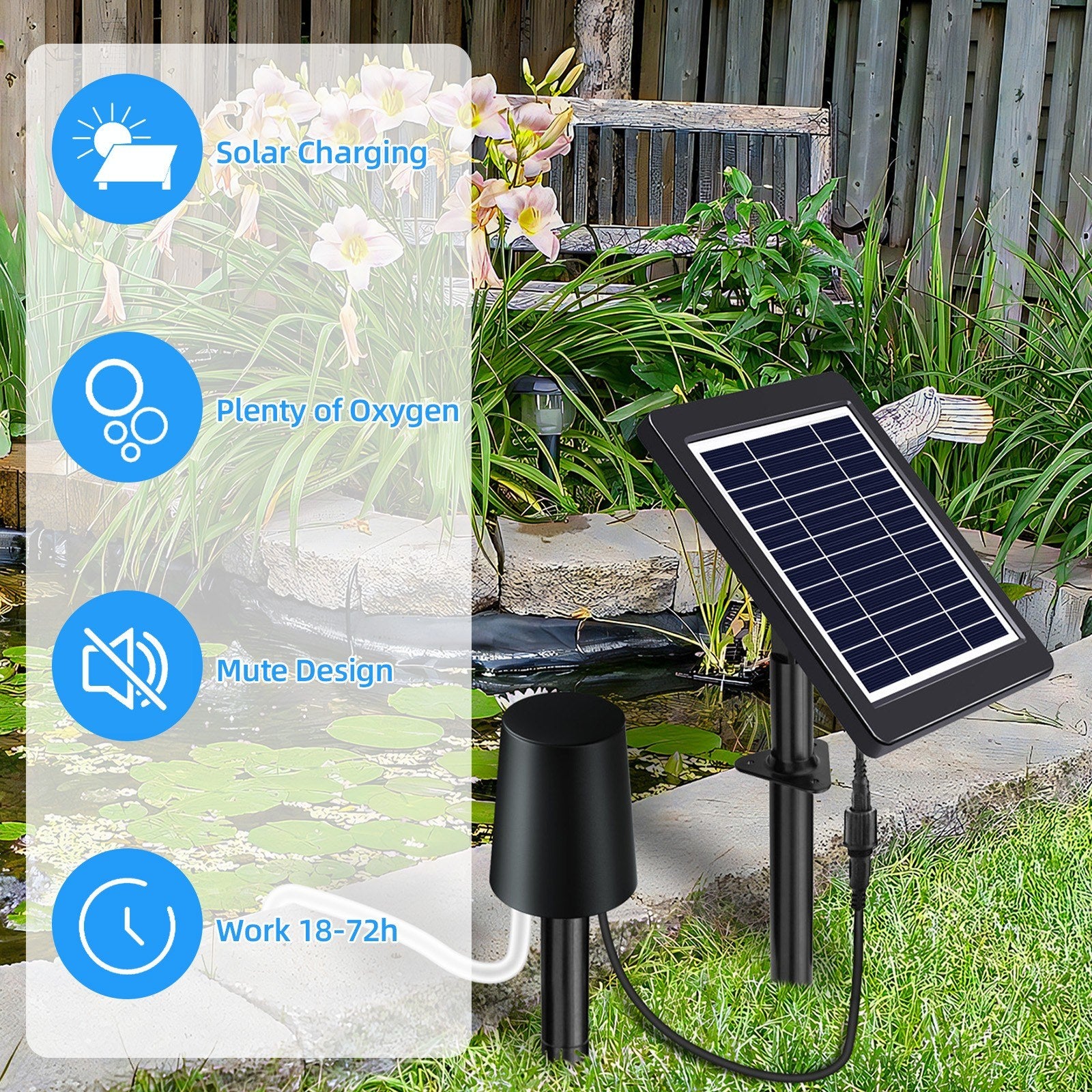 Solar Pond Aerator with 4W Air Pump, 3 Modes, No Noise, Includes Pipe & 2 Air Stones for Pond, Stock Tank, Fishing, Hydroponics