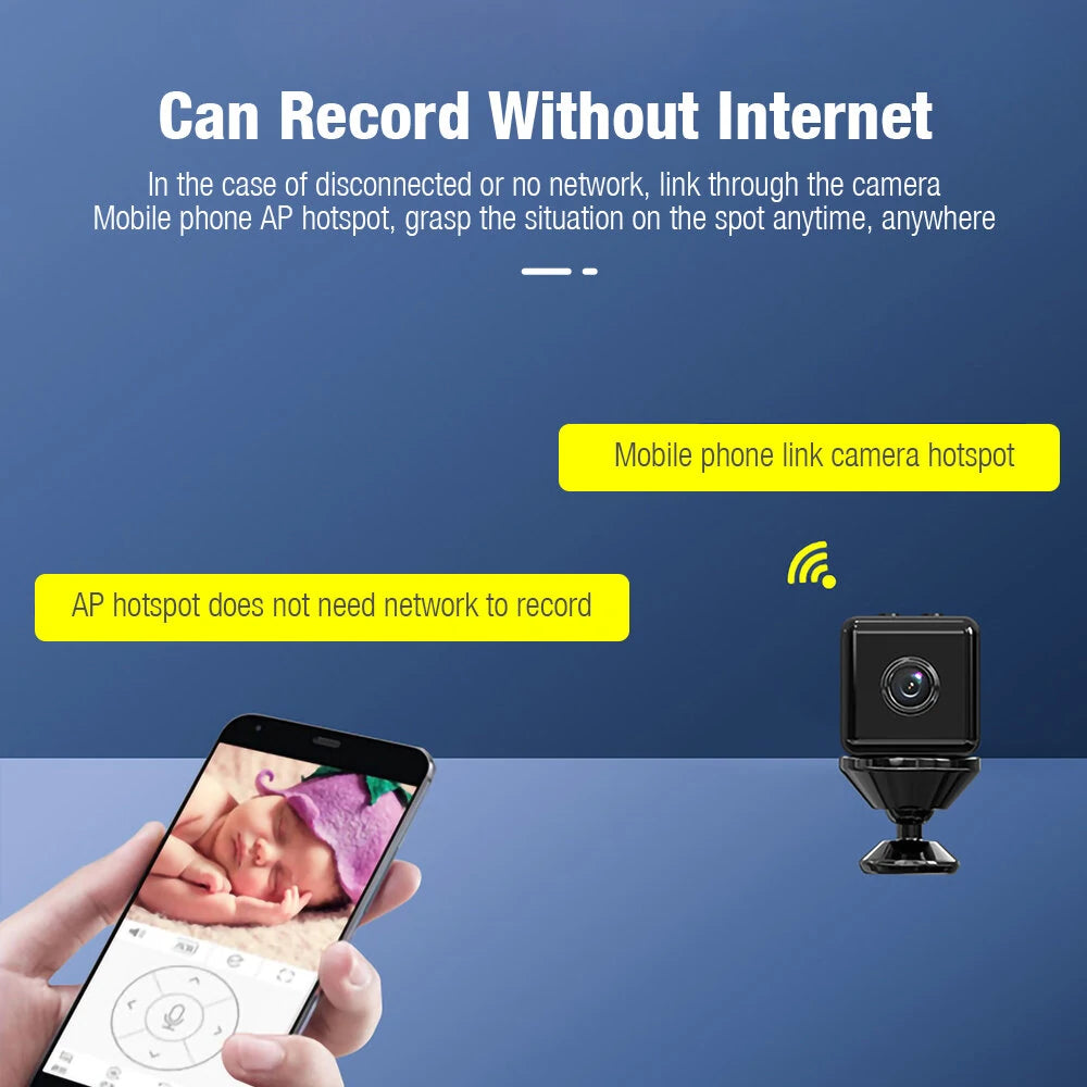 1080P Mini Wireless Outdoor Camera - Night Vision, Motion Detection, Phone Monitoring, APP Alerts, TF Card Support, Home Surveillance