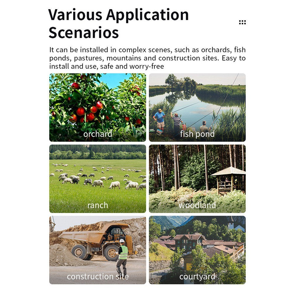 3MP Solar-Powered Smart WiFi Security Camera with Wall Mount and Wireless Monitoring