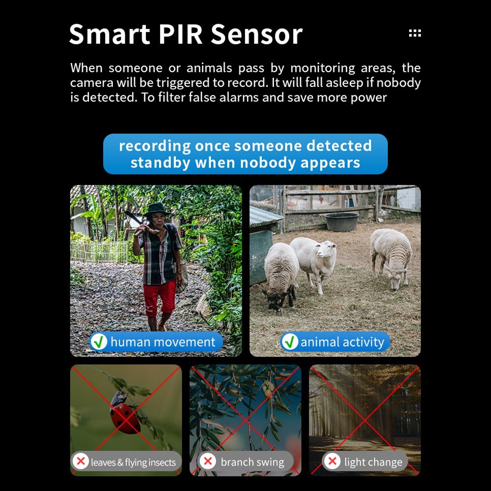 3MP Solar-Powered Smart WiFi Security Camera with Wall Mount and Wireless Monitoring