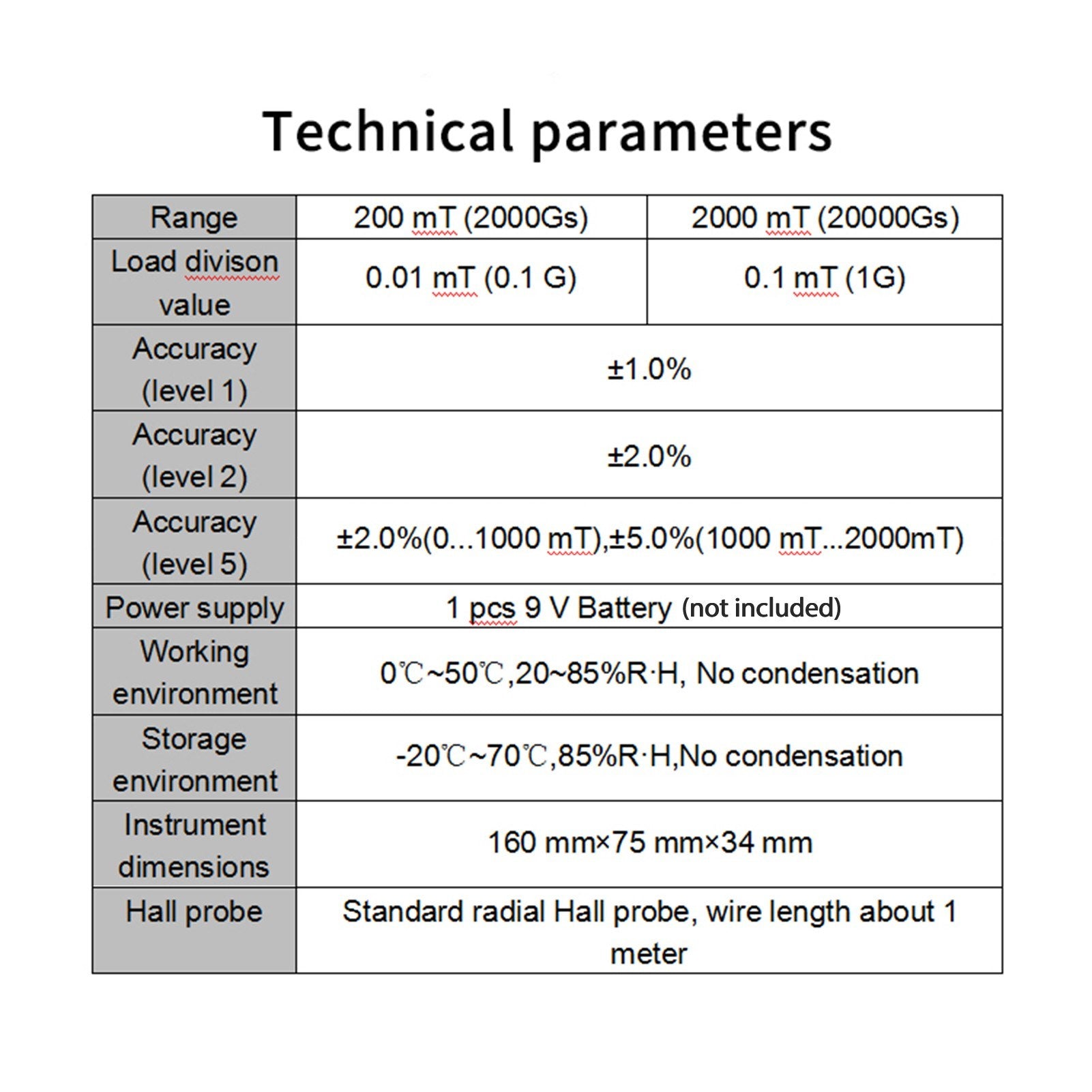 High-Accuracy Digital Tesla Gaussmeter with Auto Range (200mT/2000mT) & Radial Hall Probe in Plastic Box
