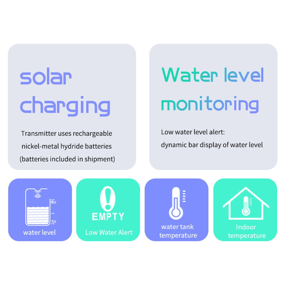 Solar-Powered Wireless Ultrasonic Water Level Monitor with High/Low Alarm and IP65 Waterproof Indicator Gauge