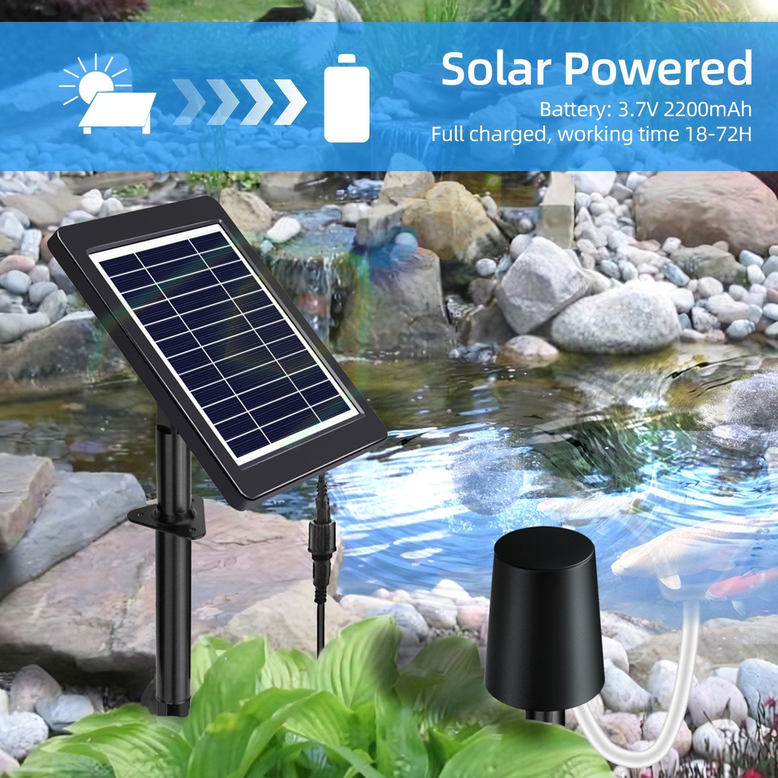 Solar Pond Aerator with 4W Air Pump, 3 Modes, No Noise, Includes Pipe & 2 Air Stones for Pond, Stock Tank, Fishing, Hydroponics