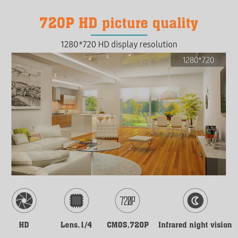 Wireless Door Viewer Camera with Monitor, Live View & Night Vision for Home Security (Battery Not Included)