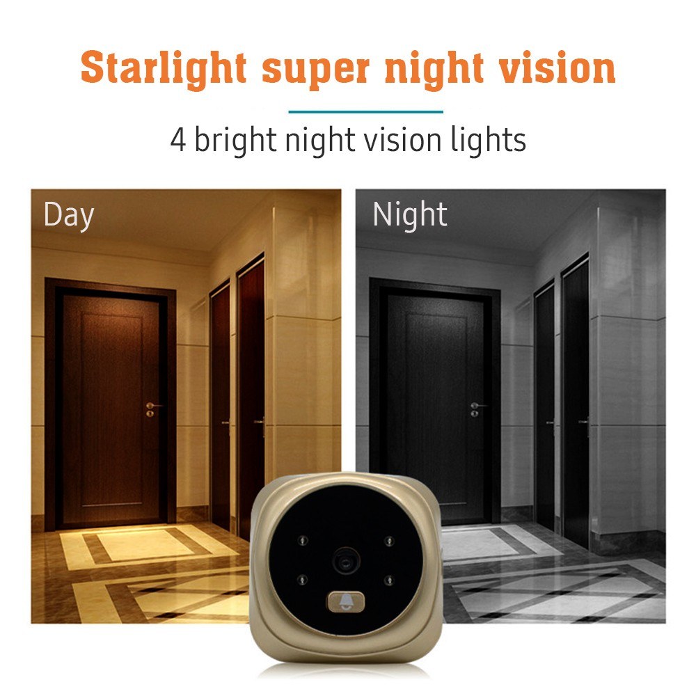 Wireless Door Viewer Camera with Monitor, Live View & Night Vision for Home Security (Battery Not Included)