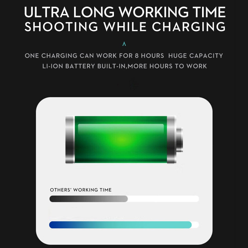 Anytek RAW2 Smart Bike Helmet: 1080p Camera, 8-Hour Video, Safety Lights & Shock Absorption for E-Bikes & Scooters