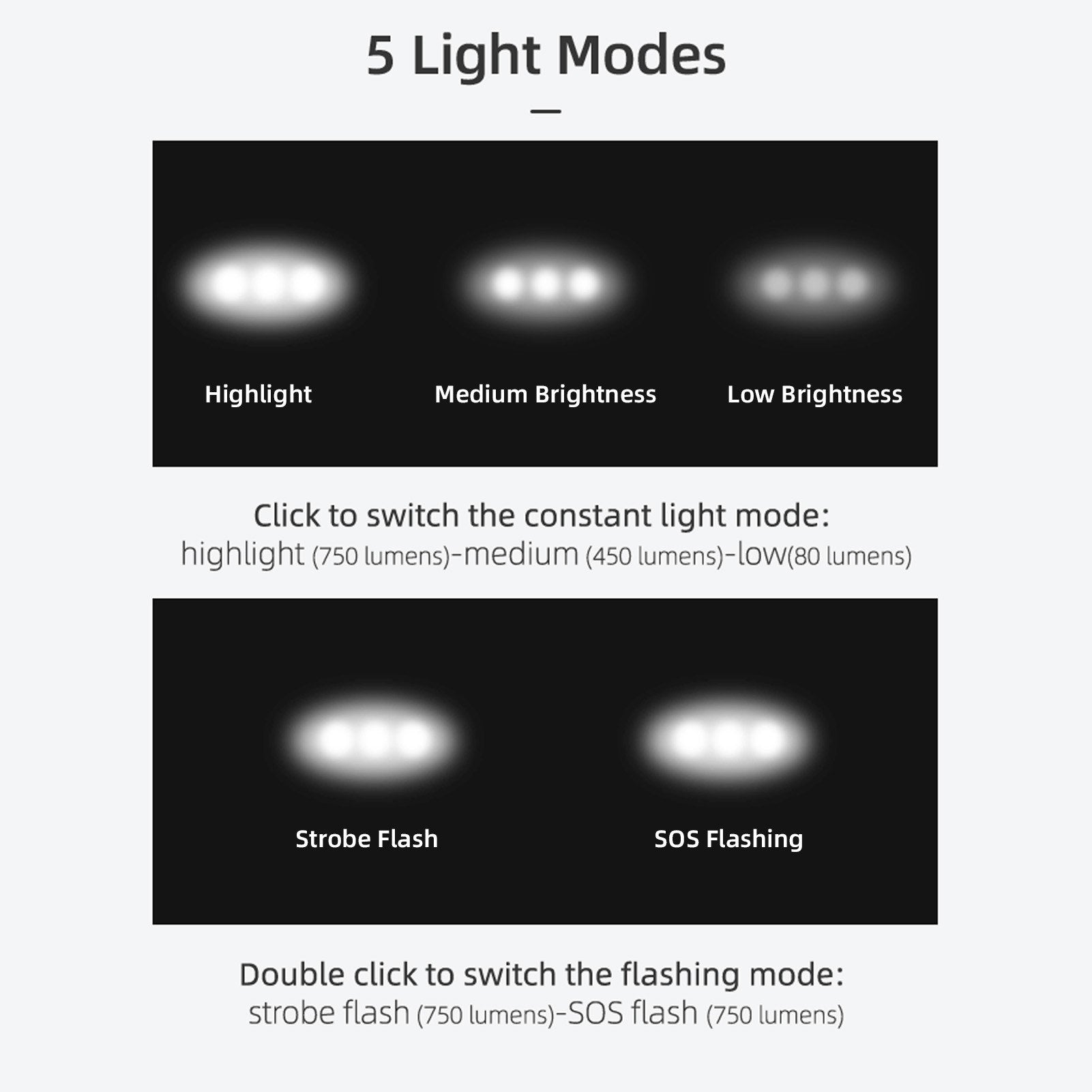 Rechargeable LED Bike Headlight - USB Charging, Water-Resistant, 3000mAh Power Bank with Adjustable Mount