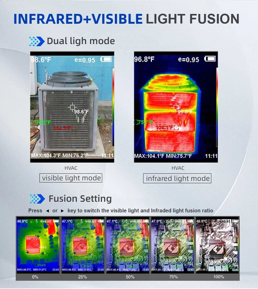 AV TOOLTOP ET692C Professional Thermal Imager with 3.2 Screen, 256x192 Infrared Resolution, -20℃ to +550℃ Auto Temperature Tracking